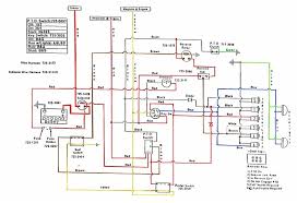 It consists of instructions and diagrams for different kinds of wiring methods and other products like lights windows and so forth. Cub Cadet Zero Turn Parts Diagram Wiring Site Resource