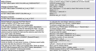 C Programming For Beginners Master The C Language In 2020 Sql Cheat Sheet Computer Coding Cheating
