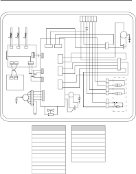 To set up the initial link between the thermostat and the base module please follow the steps below Friedrich Ptac R410a Wiring Diagram