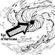 Check out our hurricane help page for a wealth of articles and videos on how to prepare your home for the next tropical storm. Natural Phenomena Coloring Pages Coloring Pages For Kids And Adults