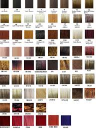 free printable redken shades eq color charts word pdf