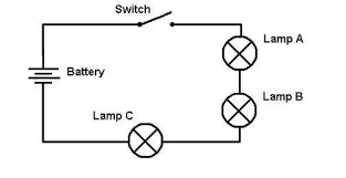 A circuit diagram (electrical diagram, elementary diagram, electronic schematic) is a graphical a schematic, or schematic diagram, is a representation of the elements of a system using abstract. What Is A Circle With A X In A Circuit Diagram Quora