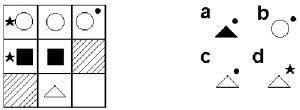 00 04 56 Iq Test Sa Slikama Iq Testovi
