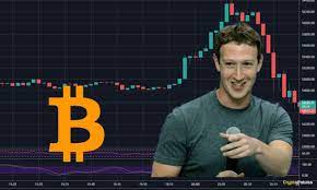 Massive Btc Price Volatility As Facebook Apparently Didn T Invest In Bitcoin