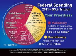 debts and deficits progressive mormon