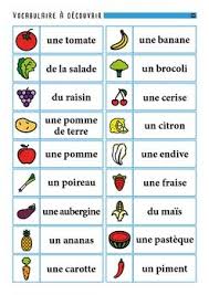 French Ffl Fsl Games Dice Game Fruit And Vegetables Game Fruit Game Dice Fruits And Vegetables