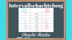Intervallschachtelung Wie Geht Die Intervallschachtelung Bei Wurzeln Wurzeln Reelle Zahlen Schnell Einfach Erklart Obachtma Mathe Intervall Wurzeln
