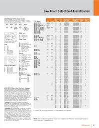 stihl saw chain chart www bedowntowndaytona com