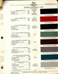 Details About Vintage 1953 Nash Auto Car Color Chip Paint Sample Brochure Chart