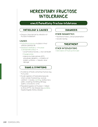 Image result for Hereditary Fructose Intolerance