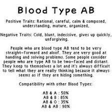 Blood Type Ab