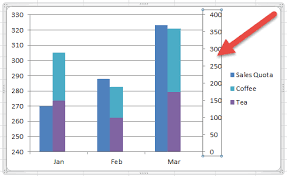 How To Create A Stacked And Unstacked Column Chart In Excel