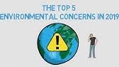 Konsep konsep perspektif global 3. Infografik Pendidikan Kelestarian Kewarganegaraan Global Alam Sekitar Youtube
