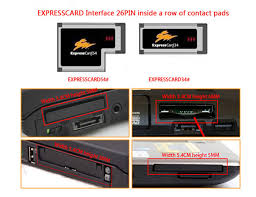 If you use n series card which over gts450, and your laptop own intel core graphics ,and use the egpu. Exp Gdc Beast Laptop External Independent Video Card Dock Mini Pci E Cable For Apple Dell Hp Lenovo Asus Hasee Sale Price Reviews Gearbest