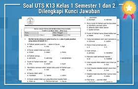 Check spelling or type a new query. Soal Essay Agama Kristen Smp Kelas 7 Semester 1 Jawabanku Id