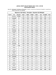 Maka apabila matahari sudah terbit, berhentilah dari shalat karena matahari itu terbit di antara dua tanduk setan. (hr muslim). Hijriah Hari Miladiah Weston Menumbok Dan Sipitang