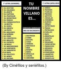 Uno de los dos, con los ojos tapados. 33 Ideas De Divertidos Juegos De Nombres Nombres Divertidos Textos Divertidos