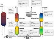 Entropy | Free Full-Text | Advanced Exergy-Based Analysis of an ...