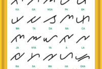 Kamus lengkap bahasa lampung merupakan kamus bahasa daerah propinsi lampung yang sengaja disusun bagi siapapun yang ingin mempelajari kosakata bahasa daerah lampung. Keyboard Aksara Lampung