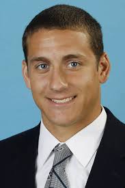 2008 Men's Soccer Roster