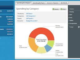 Financial calculators money management app is ideal for managing both personal and business finances. The 8 Best Personal Budget Software Apps