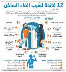 pin by maged egy on معلومات قيمة healthy lifestyle essay healthy lifestyle habits sports massage