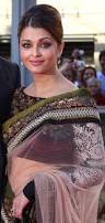 Image result for aiswarya rai