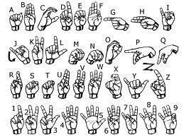 Wondering how to spell in asl? G Bb5gytvkzxtm