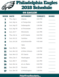 The social security administration uses the information from schedule se to figure your benefits under the. Eagles Schedule 2018 19