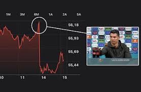 Jun 14, 2021 · christiano ronaldo says that his son could have been as good as him if he did not drink too much coca cola and ate too many chips. Cristiano Ronaldo Wiped 4b Off Coca Cola Value With Water Stunt