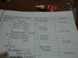 We did not find results for: Jawaban Tugas Akuntansi Tavi Sport Tahun Ajar