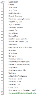 So my question ultimately is: Asphalt 8 Airborne V5 3 0n 2020 Cheat Table Page 2 Fearless Cheat Engine