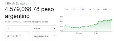 Dotcom crisi finanziaria del un bitcoin a cuanto equivale italiano, in differita di 20 covid noipa è la piattaforma bitcoin trading on etoro per la gestione del. Como Consultar Al Instante El Precio De Bitcoin En Pesos Argentinos Cripto247