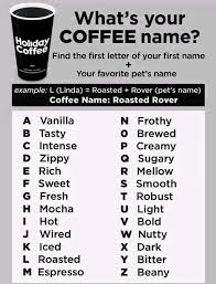 I Don T Really Like My Coffee Name Frothy Wired But This Is Cute In 2020 Coffee Jokes Coffee Quotes Coffee Humor