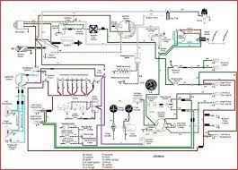 Circuits are loops of conductor material (wiring) which supplies electricity to different areas of the house. Free Jeep Wiring Schematics Wiring Diagram Sauce