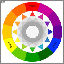 Dari warna tahi telinga hinggalah warna najis anda, semuanya menunjukkan apa yang sedang warna normal najis anda adalah kecoklatan. Edhkeedalujiym