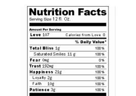 are you fat because your diet ignores basic laws of physics