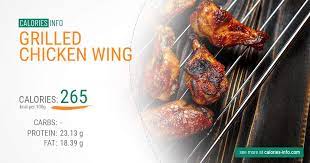 Visit calorieking to see calorie count and nutrient data for all portion sizes. Grilled Chicken Wing Calories In 100g Oz One Grilled Chicken Wing 1 Medium Wing Without The Bone And More