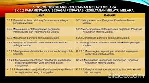Di bahagian hulu sungai sarawak terdapat kegiatan melombong antimoni. Bidang Sains Sosial Ppdpp Video Ppt Merungkai Dskp Sejarah Tahun 4 Facebook