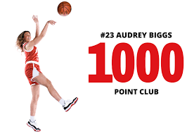 Boyd County Girls Basketball