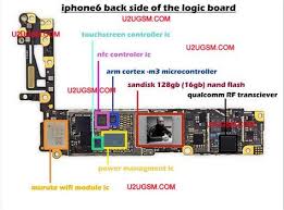 Iphone x processor board top view.pdf. Fh 4582 Pin Motherboard Diagram With Labels Missing Components On Pinterest Download Diagram