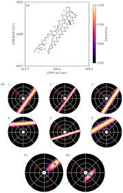 We did not find results for: Se Evaluating Seismic Beamforming Capabilities Of Distributed Acoustic Sensing Arrays