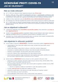 Co dělat když…,příznaky covid,počet nakažených aktuálně,jak dlouho aktuální témata:jak zhubnout,paušální daň 2021,očkování na covid,změny a novinky 2021: Phc6vzbonlshmm
