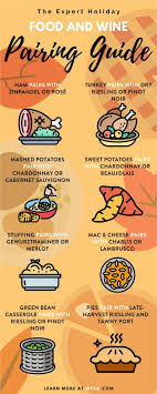 The perfect combination of food and wine approaches the the following food wine pairing charts are by no means comprehensive, there are. The Expert Holiday Food And Wine Pairing Guide From The Vine
