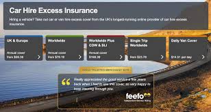 Provide insurance for travel expenses depending on the travel benefits included with your td credit card, you may be insured for certain travel related expenses (i.e. Rental Car Tips Tricks Guide To Avoid Getting Scammed