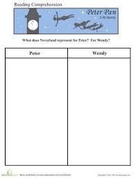 Peter Pan Wendy Vs Peter Disney Classroom Peter Pan Classroom Themes