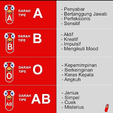 Tapi, yang manakah menjadi jenis darah paling jarang antara keempat itu? Golongan Darah Abo Home Facebook