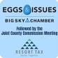Eggs & Issues event in Big Sky, MT