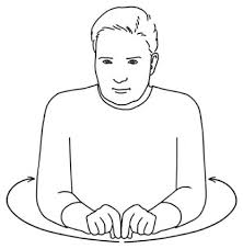 My eyes are also completely uneven as one seems to be much higher then the other. Simplified Signs A Manual Sign Communication System For Special Volume 2 11 The Simplified Sign System Lexicon Open Book Publishers