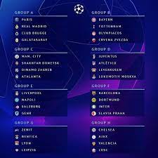 Qual E O Grupo Da Morte Da Champions 2019 20 Championsleague Uefa Ucl Cr7 Messi Champions League Draw Champions League Real Madrid